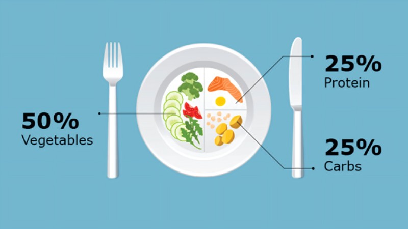 How to Prevent Diabetes: Lifestyle Changes That Make a Difference